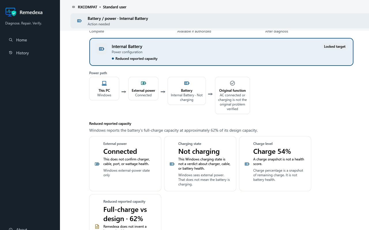 Remedexa showing a synthetic Internal Battery with reduced reported capacity, current power evidence, and an explicit limitation that no battery-health score is invented.
